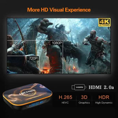 WiFi Smart TV Box Smart TV Box