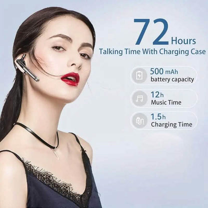 Wireless 5.3 Single-Ear Business Headset with Mic