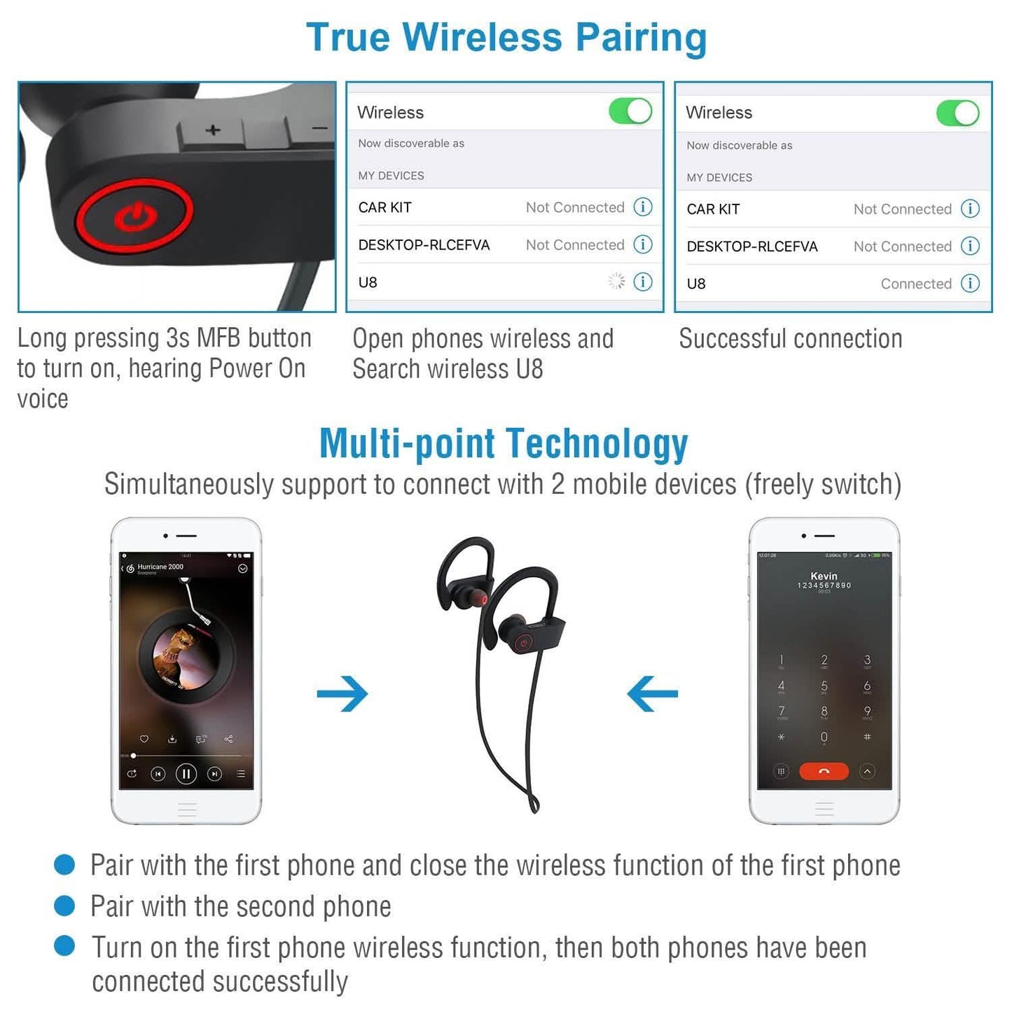 Wireless Headset IPX7 Waterproof