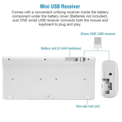 Wireless Keyboard and Mouse 2.4GHz Multimedia Mini Keyboard & Mouse
