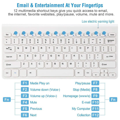 Wireless Keyboard and Mouse 2.4GHz Multimedia Mini Keyboard & Mouse