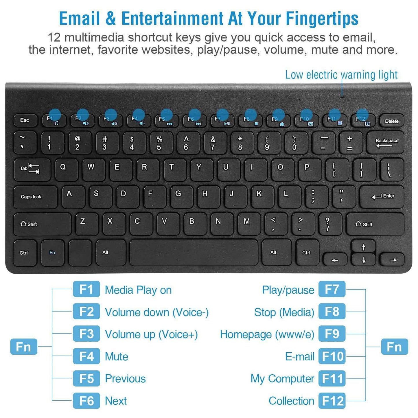 Wireless Keyboard and Mouse 2.4GHz Multimedia Mini Keyboard & Mouse