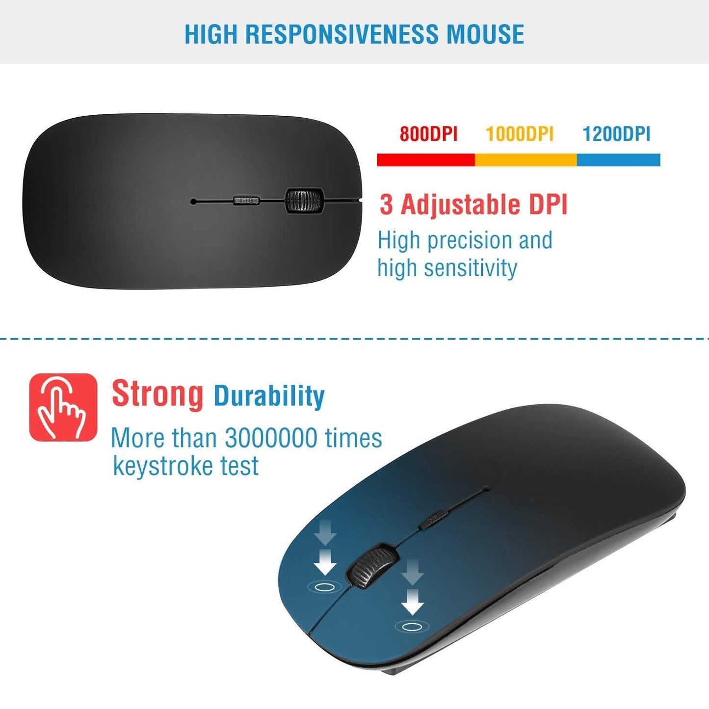 Wireless Keyboard and Mouse Combo