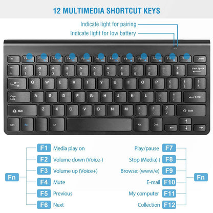 Wireless Keyboard and Mouse Combo