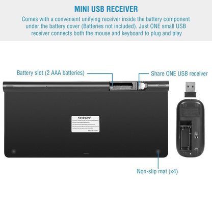Wireless Keyboard and Mouse Combo