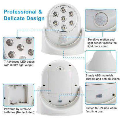 Wireless LED Spotlight 90° Motion Sensor Night Lamp