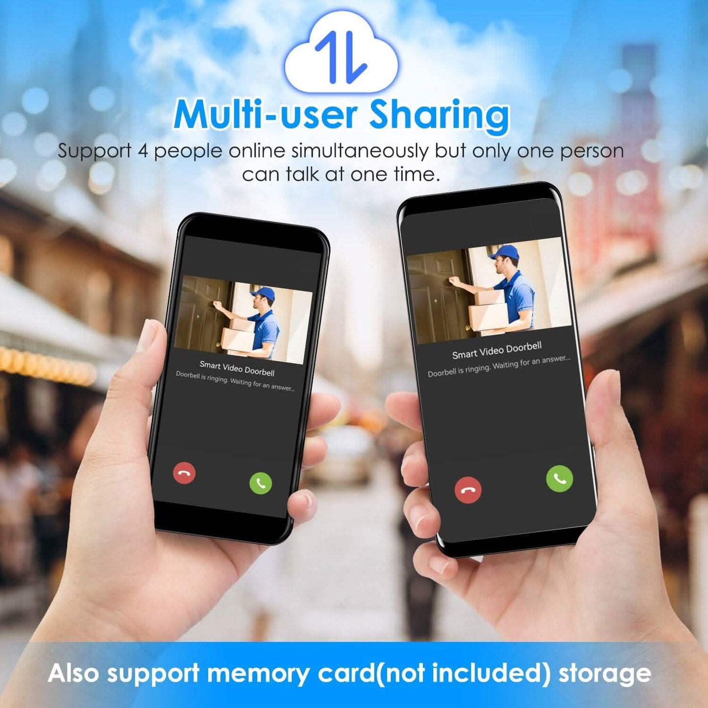 Wireless Smart WIFI Video Doorbell Two Way Audio