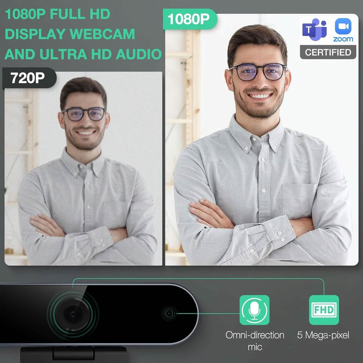 Yealink UVC20 Webcam 1080P Full HD Camera with Microphone  (Refurbished)